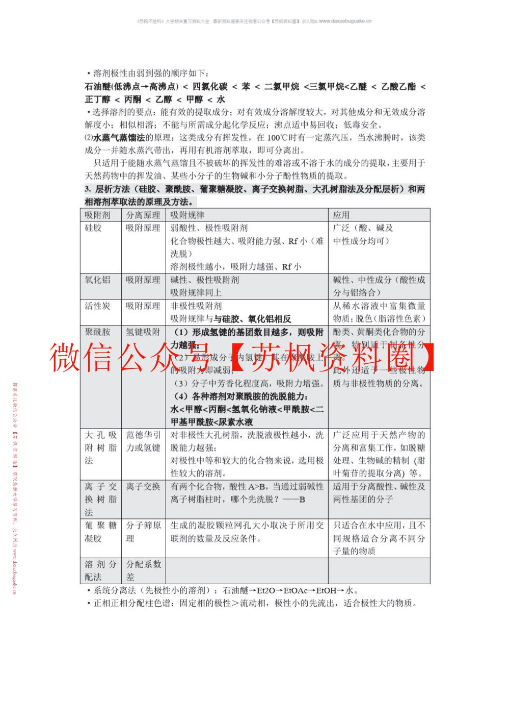 天然药物学